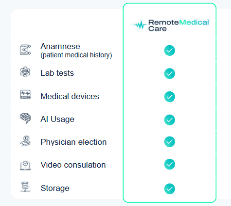 Screenshot 2024-08-22 150545 Health Check