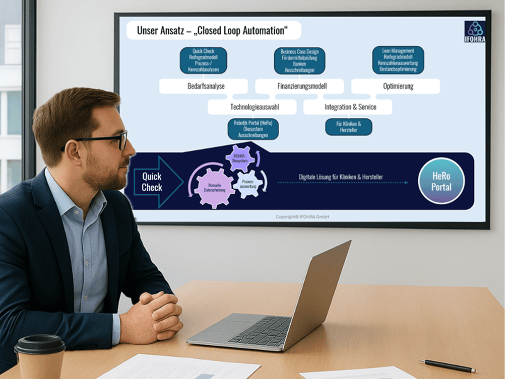 Ifohra - Close Loop Automation